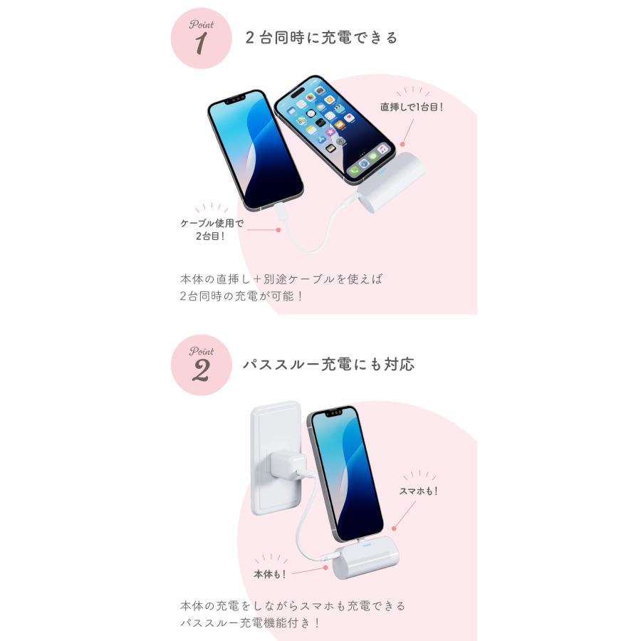 Premium Style モバイルバッテリー 直挿し 5000mAh ディズニー