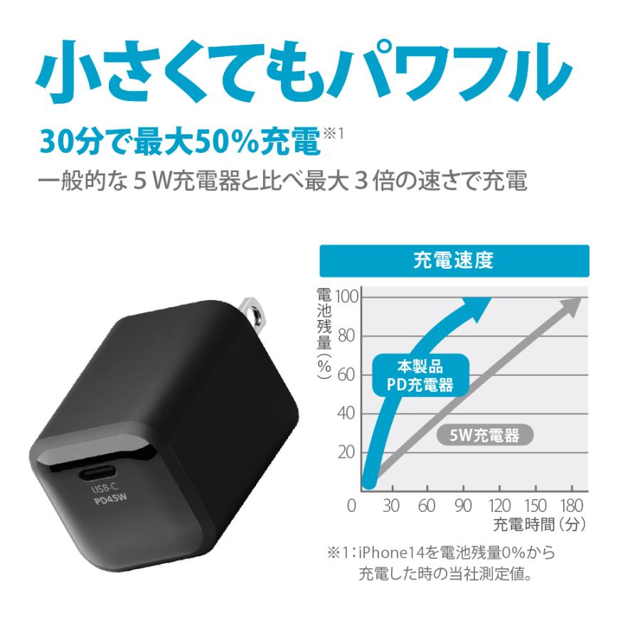 Premium Style USB充電器 USB Type-C 45W 充電器 電源アダプタ