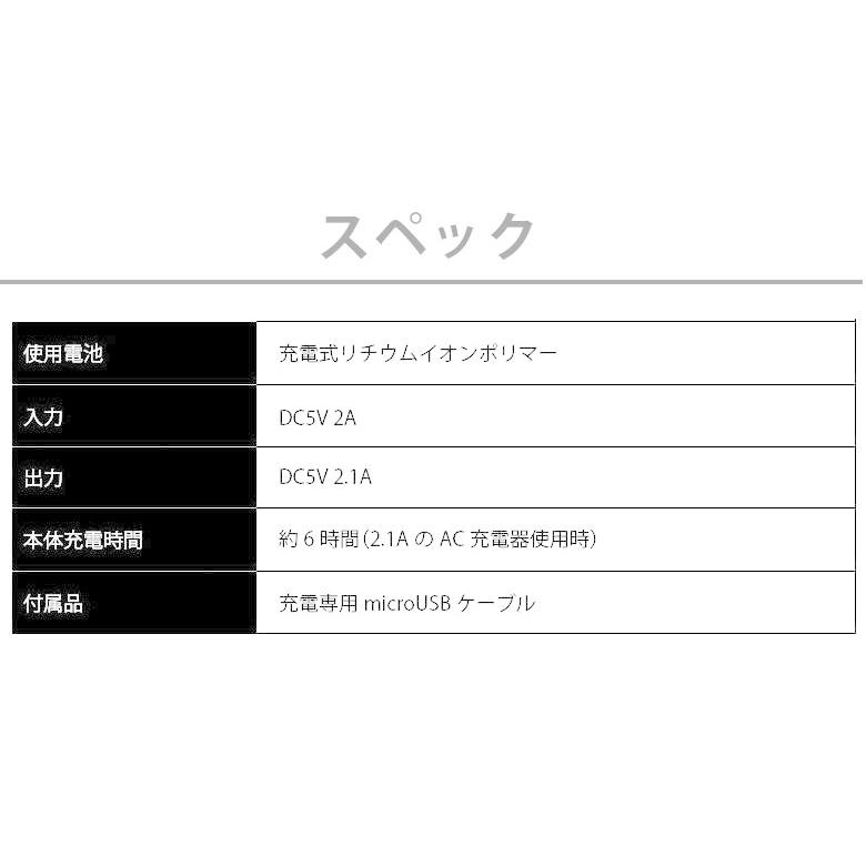 ロミオの青い空 Romeo Lo Spazzacamino リチウムバッテリー10 000mah Pg Romlbj05 06 スマホアクセのpremiumstylestore 通販 Yahoo ショッピング