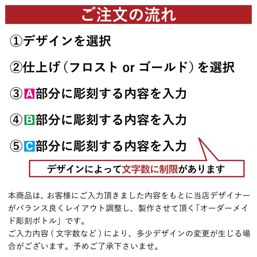 酒 日本酒 名入れ 純米大吟醸 光る LED 富士山ボトル 専用木箱入り