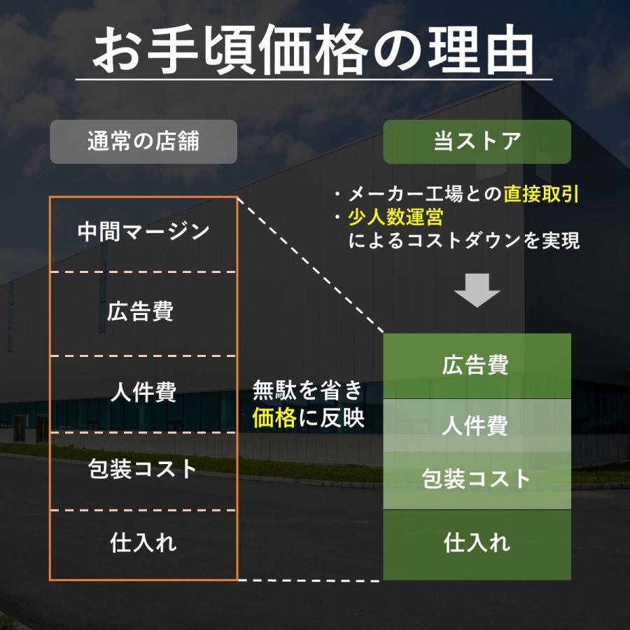 犬 リード ショルダーリード ロングリード 伸縮 大型犬 肩掛け ハンズフリー 伸縮 ダブル 2頭 おしゃれ 丈夫 小型犬 中型犬 ロープ 外れ防止 柴犬｜pg-store｜19