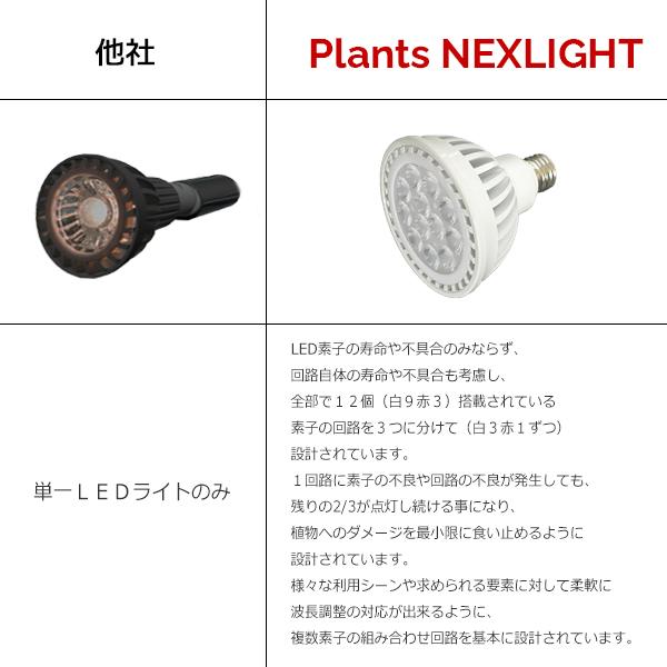 PLANTS NEXLIGHT 2カラー プランツ ネクスライト 観葉植物 育成ライト