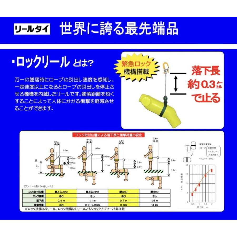 ポリマーギヤ製 胴ベルト型 オート巻取式 ロックリール LRNDHJ ポリマーギヤ製 胴ベルト型 オート巻取式 ロックリール LRNDHJ