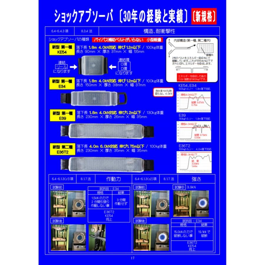 ポリマーギヤ製 胴ベルト型 オート巻取式 ロックリール LRNDHJ