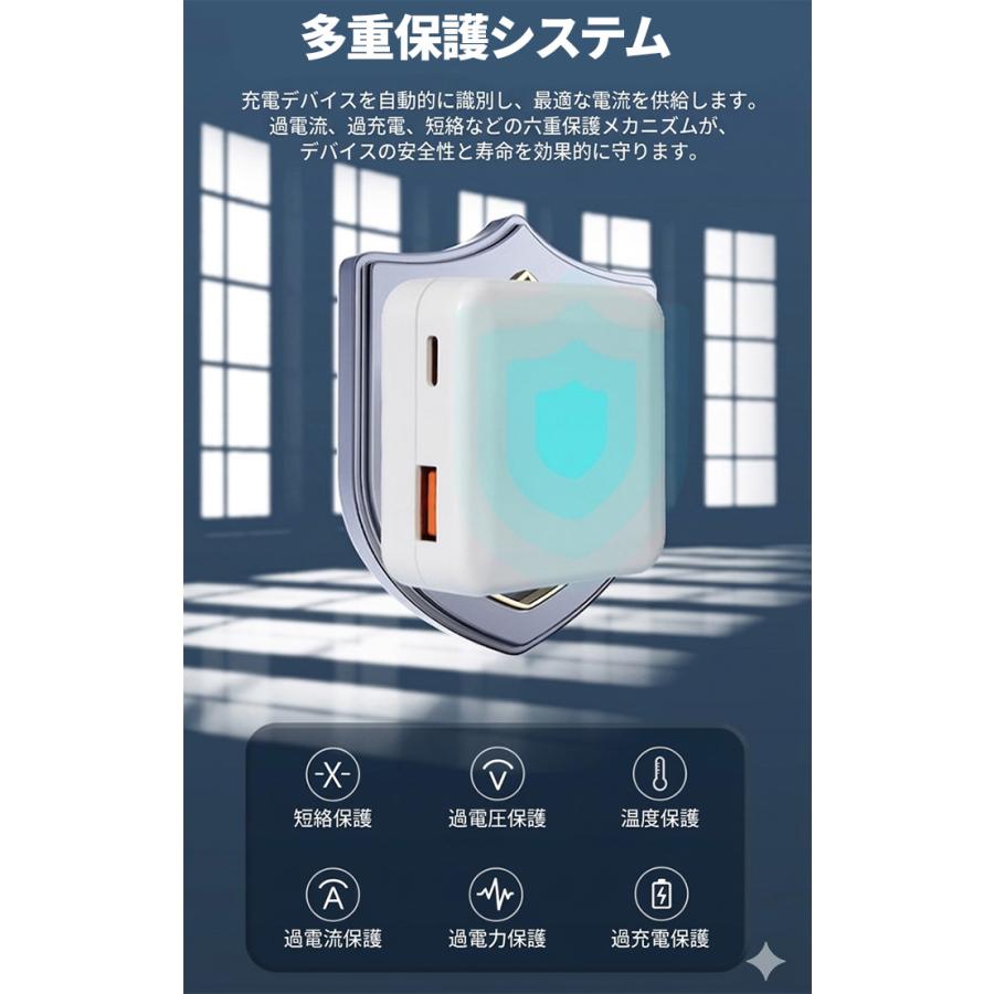 Type-C充電器 20W 急速 USB ACアダプター PD充電器 USBコンセント 2ポート 折りたたみプラグ タイプc iphone |  | 05