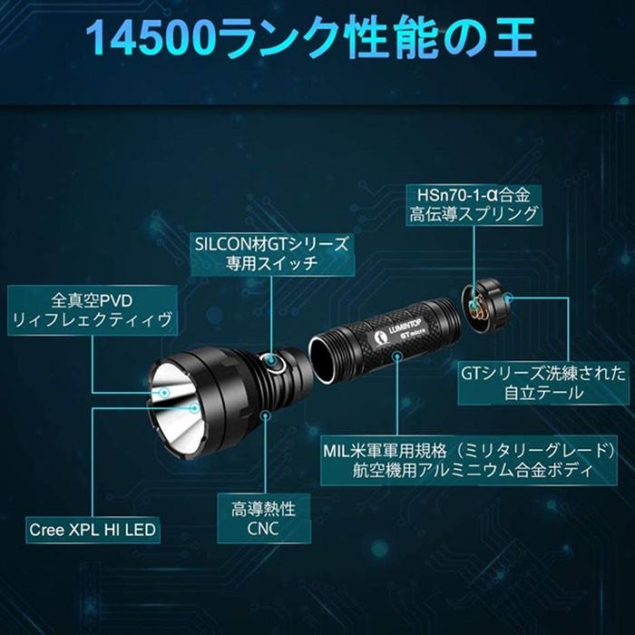 LED 懐中電灯 強力 防災 ルミントップ BLF GT MICRO  14500充電池付属  ハンディライト フラッシュライト  明るさ1000ルーメン 防災 防犯 護身 IP68完全防水 |  | 01