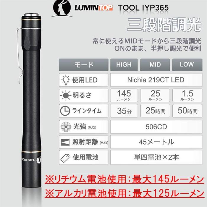 iLiFE! ペンライト iLiFE!】アイライファー専用 キンブレ | heroinesofficialgood's