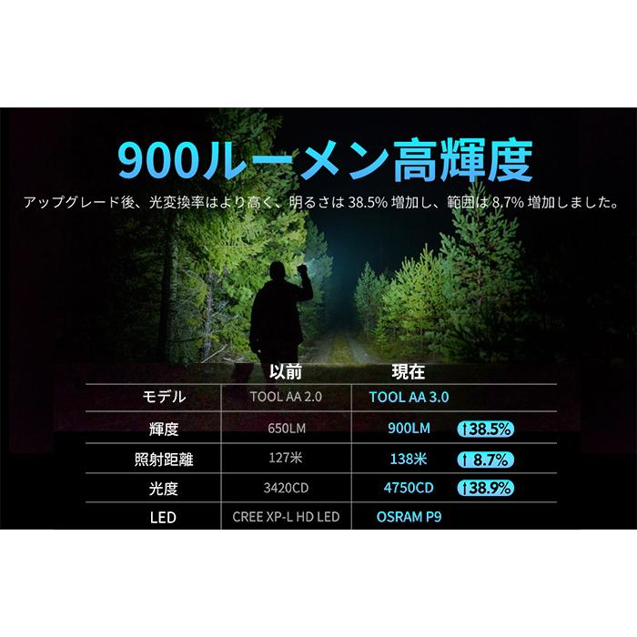 ルミントップ Tool AA 3.0 豪華セット 14500充電池付 懐中電灯 CREE ハンディライト 900ルーメン  IPX8 防水 耐衝撃 防災 作業 |  | 02
