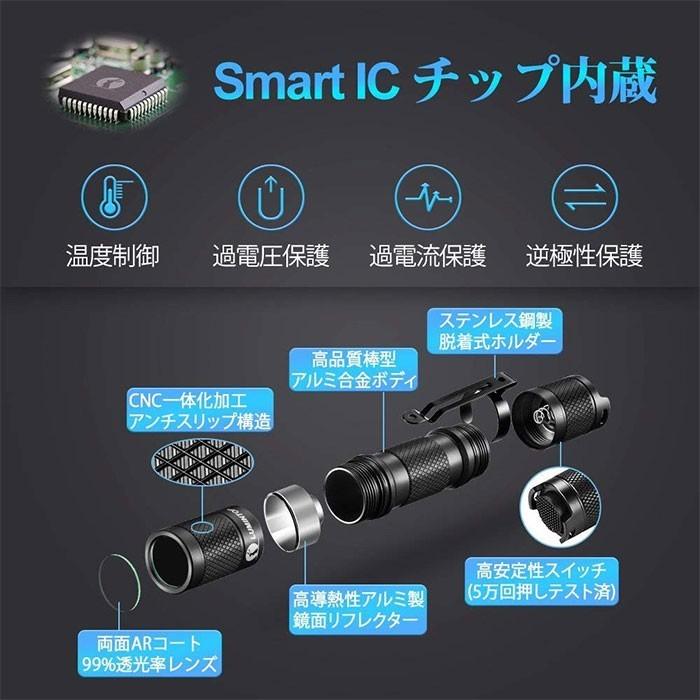 懐中電灯 LED 強力 電池式 ハンディライト 小型 防水 耐衝撃 防災 作業 ネックストラップ付 ルミントップ Tool AA 2.0 |  | 03
