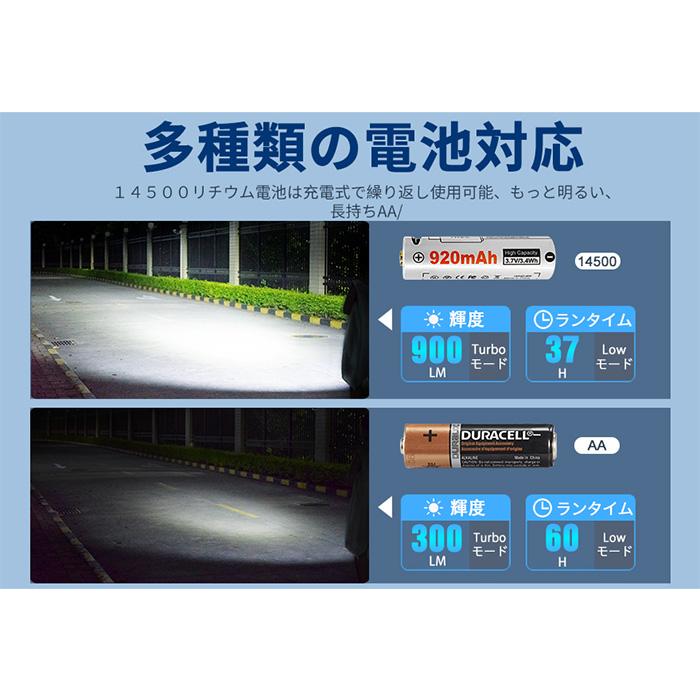 懐中電灯 LED 強力 Tool AA 3.0 最新 ライト 小型 防水 耐衝撃 防災 作業 ネックストラップ付 ルミントップ |  | 05