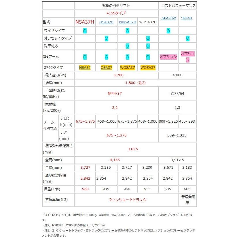3点セット条件付き値引き　ピンナツム➕斑入りモンステラ➕ピンナツム　バリ エピプレムヌム：ピナツム 斑入り 8号吊り鉢22-02 の通販 | 園芸