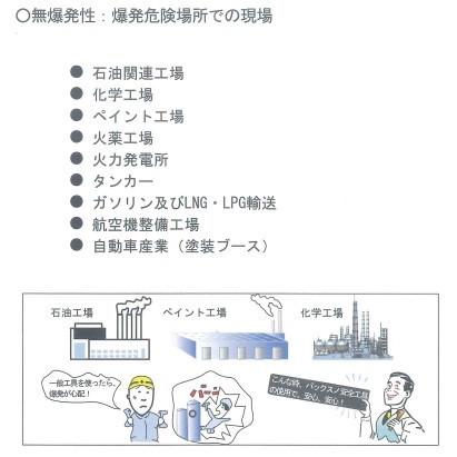 防爆工具　安全工具  片口スパナ 型式:RBKS-60｜pgmechanism｜08