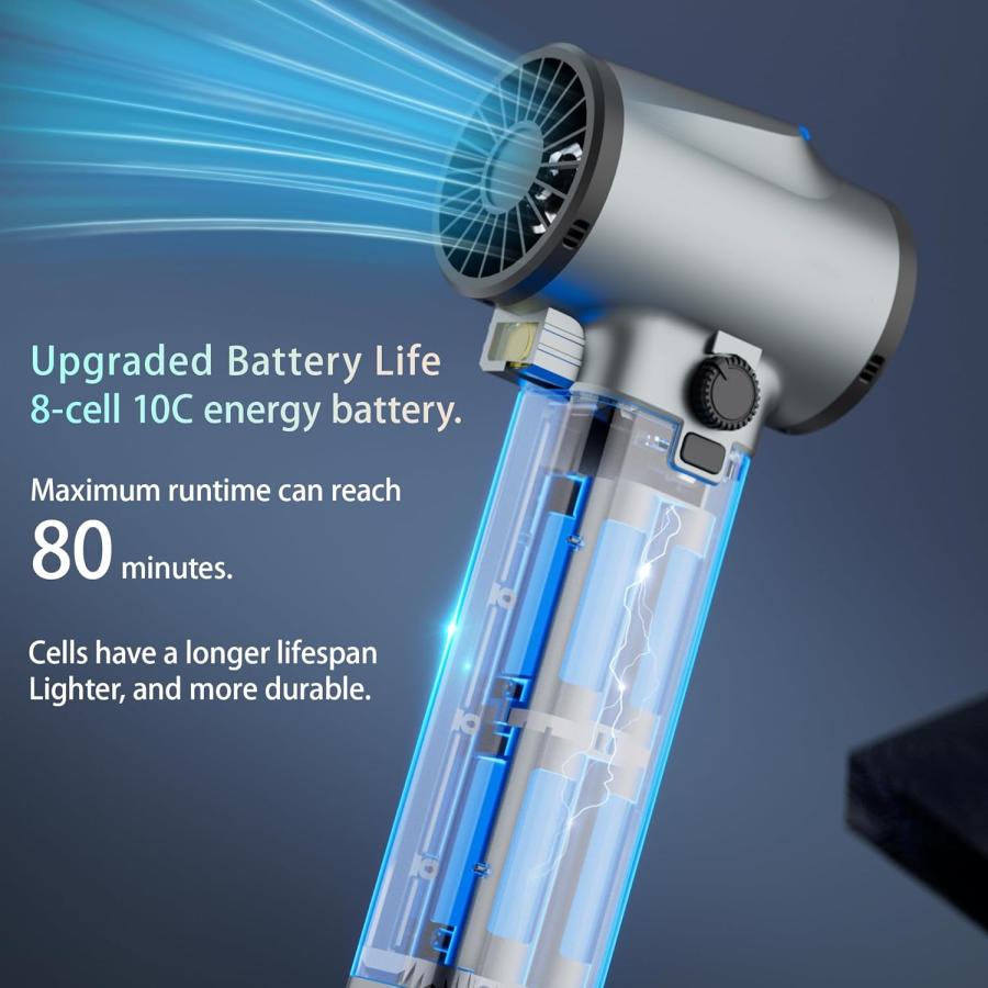 TF64A2 ターボファン 特大ターボドライヤー ハンディーファン : PG