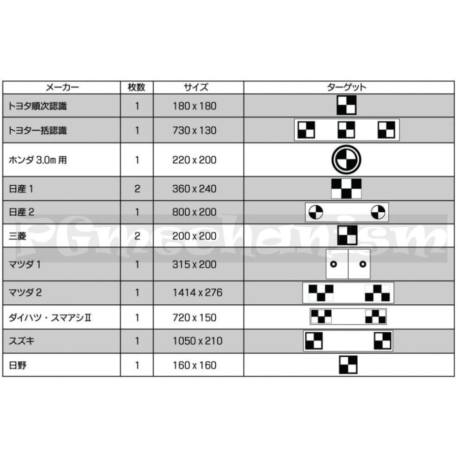 TPM-TG カメラ光軸調整用ターゲット 特定整備認証ツール エーミング