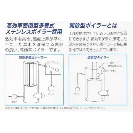 サンワッシャー（zw-1800T）高圧洗浄機｜pgmechanism｜03