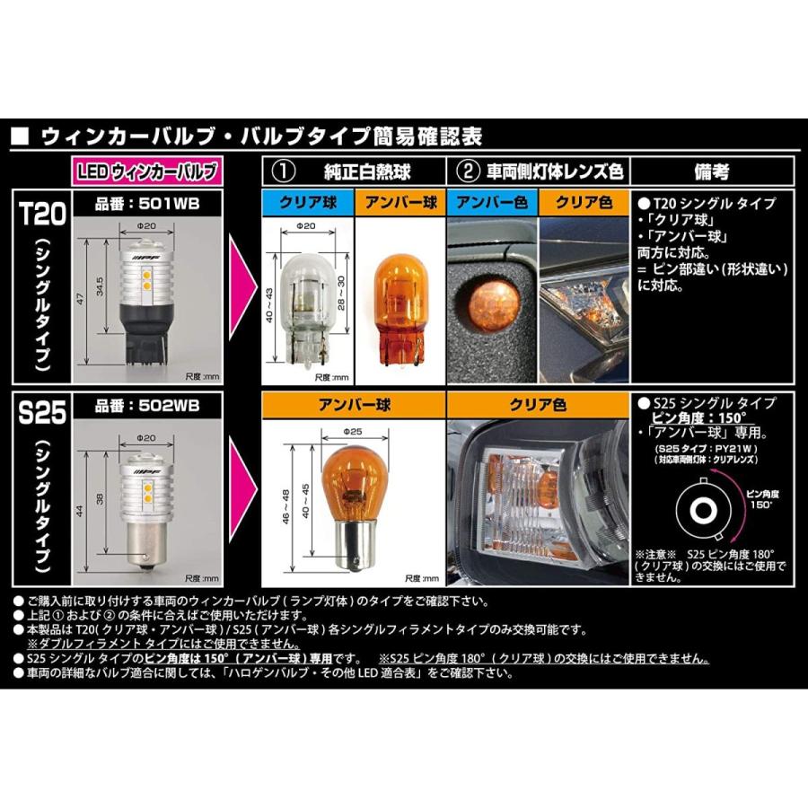IPF IPF LED ウィンカーバルブ T20ピンチ部違い（WY21W/W21W）550