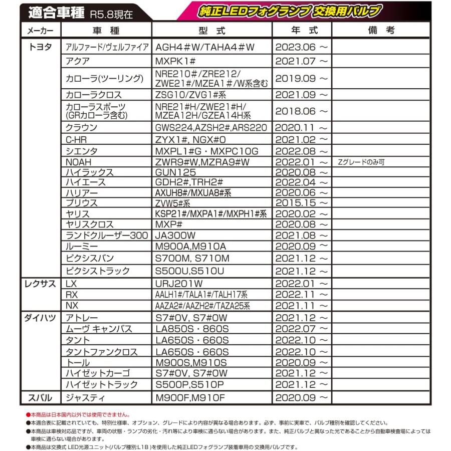 IPF LED フォグ ランプ バルブ エックス・スリー L1B 6500K 5000ルーメン 純正LEDフォグランプ交換用 超ハイルーメン 5L1FLM 送料無料! (除く沖縄、離島)｜ph-scot｜08