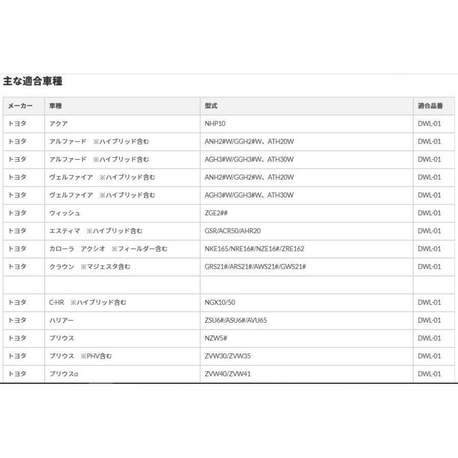 ヴァレンティ（VALENTI） VALENTI LEDドアワーニングライト DWL-01