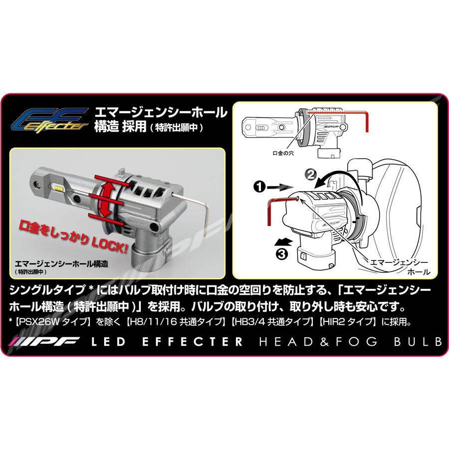 IPF HB3/HB4 6500K 4000Lm LED エフェクター ヘッド＆フォグ