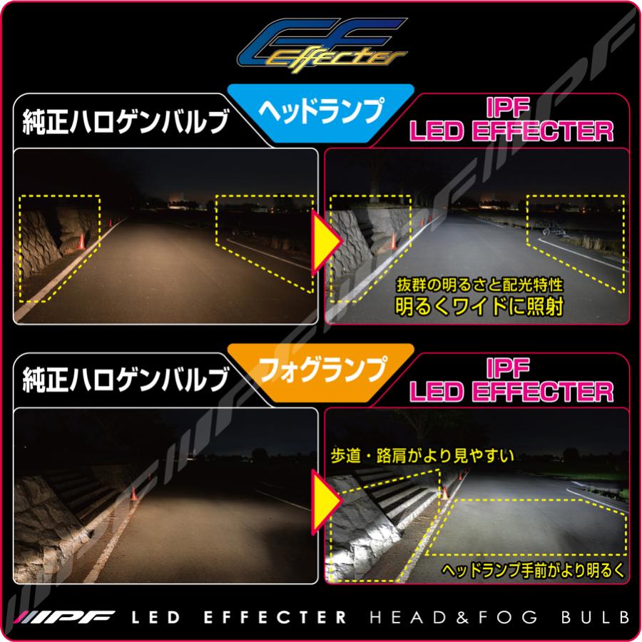 IPF HB3/HB4 6500K 4000Lm LED エフェクター ヘッド＆フォグ