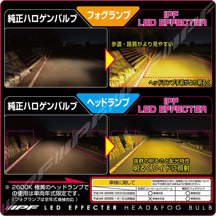IPF IPF PSX26W イエロー 2600K 4000Lm LED エフェクター ヘッド