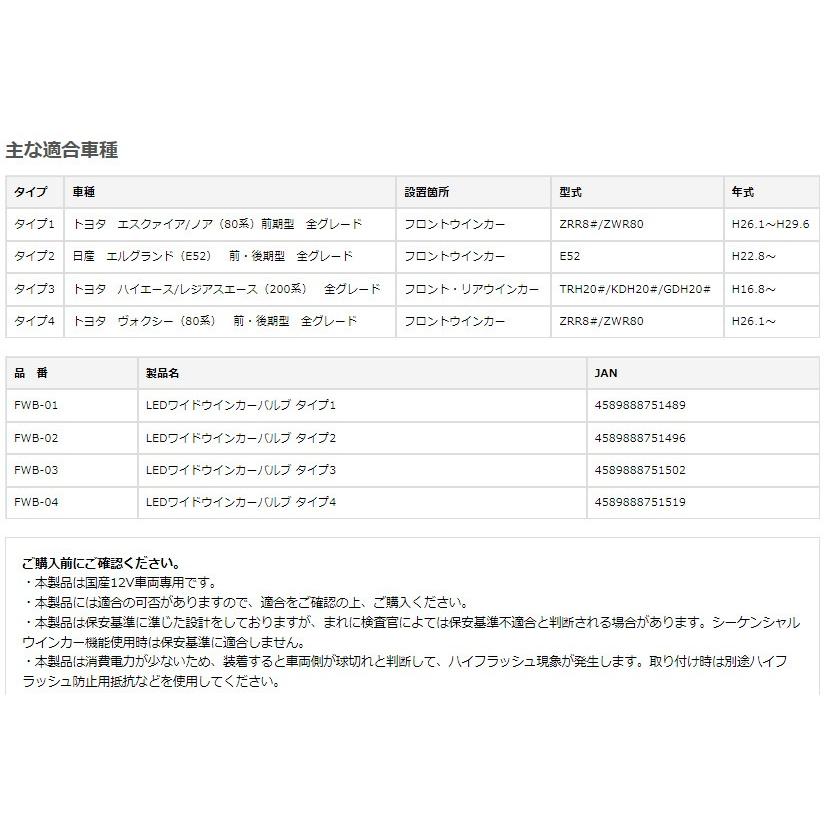 ヴァレンティ ( Valenti ) ジュエル LED ワイドウインカーバルブ