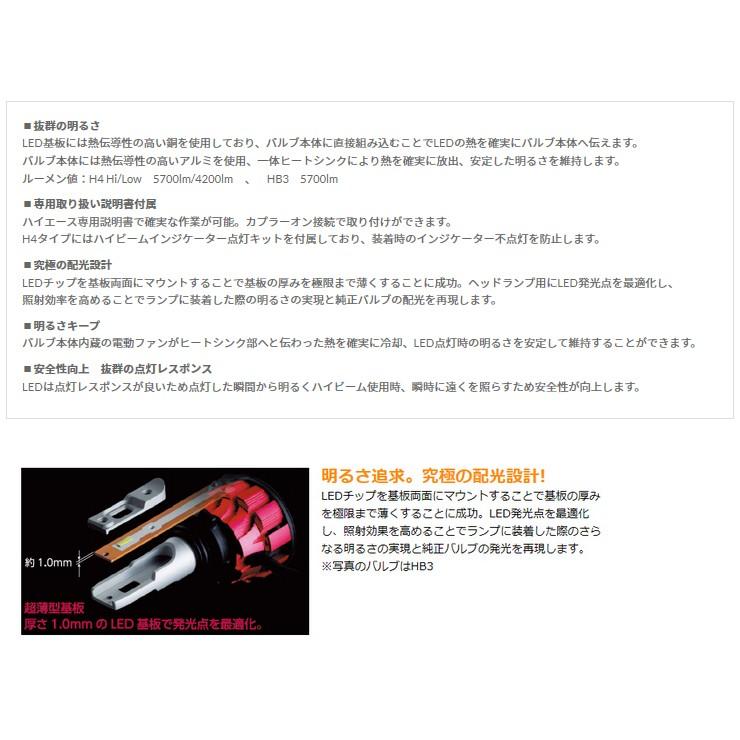 ヴァレンティ（VALENTI） ジュエル LED ヘッドバルブ H4 6000K