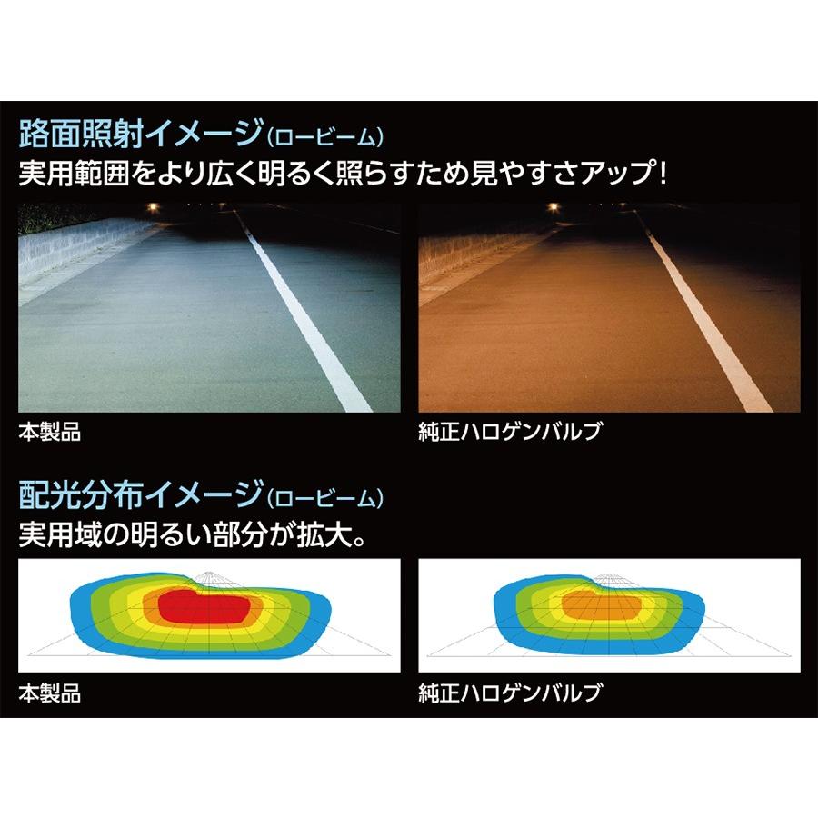 ヴァレンティ（VALENTI） ジュエル LED ヘッドバルブ H4 6000K