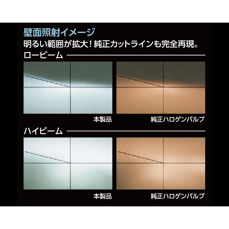 ヴァレンティ（VALENTI） ジュエル LED ヘッドバルブ H4 6000K