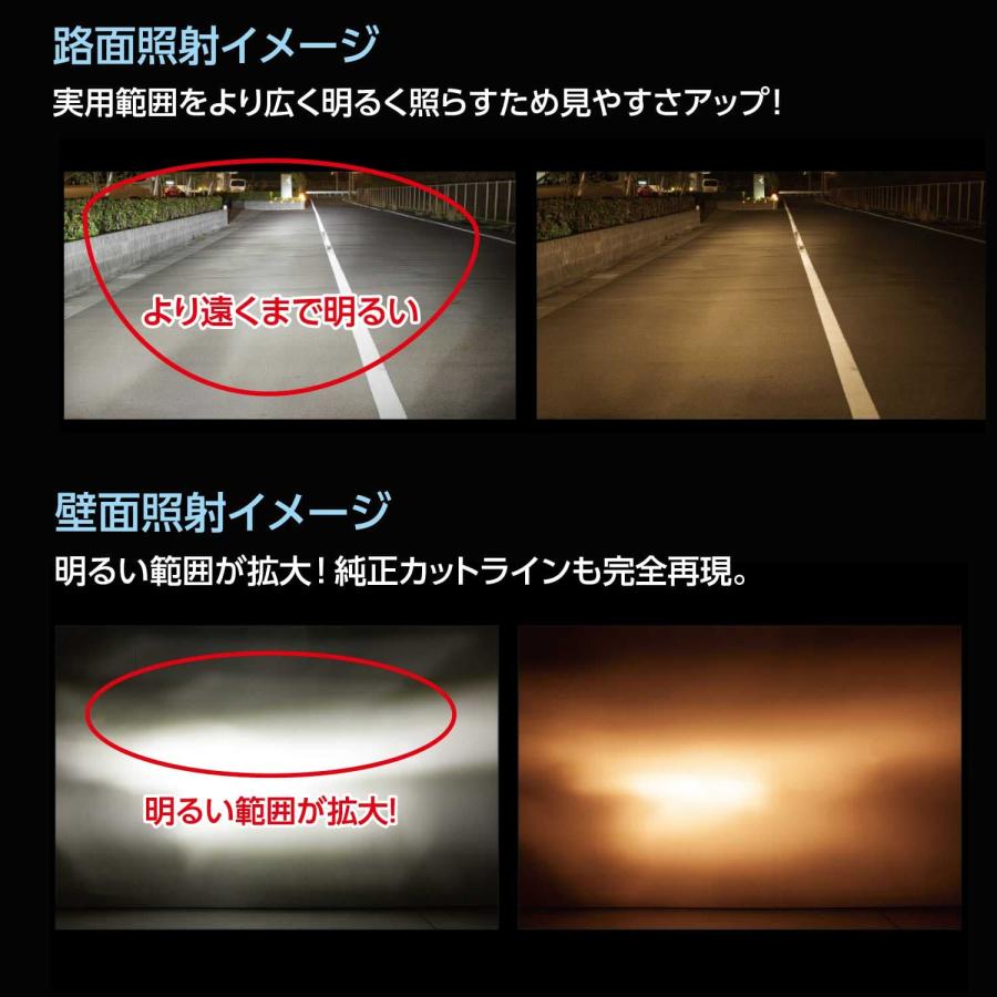 ヴァレンティ（VALENTI） ジュエル LED ヘッドバルブ HB3 6000K