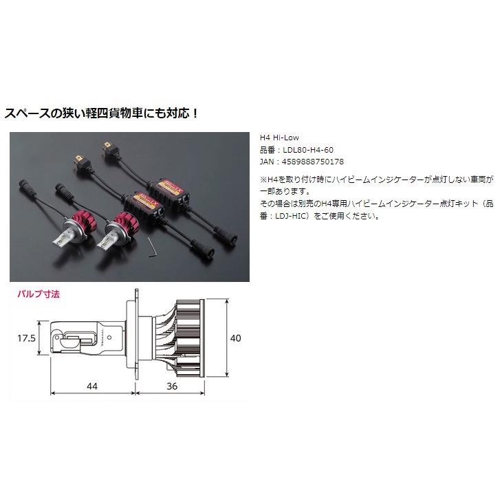 Valenti LED ヘッド＆フォグバルブ LX 【H4 Hi/Low 6000K Hi 5700Lm