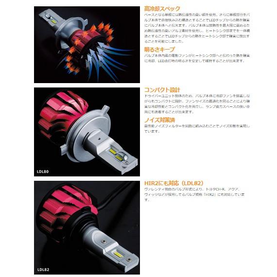 Valenti LED ヘッド＆フォグバルブ LX 【H4 Hi/Low 6000K Hi 5700Lm