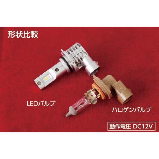 ヴァレンティ（VALENTI） Valenti LED ヘッド＆フォグバルブ RC 【HB3