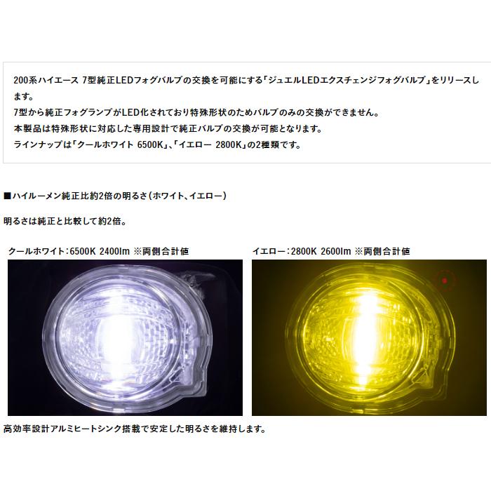 すずきん ヴァレンティ（VALENTI） Valenti LEDエクスチェンジフォグバルブ