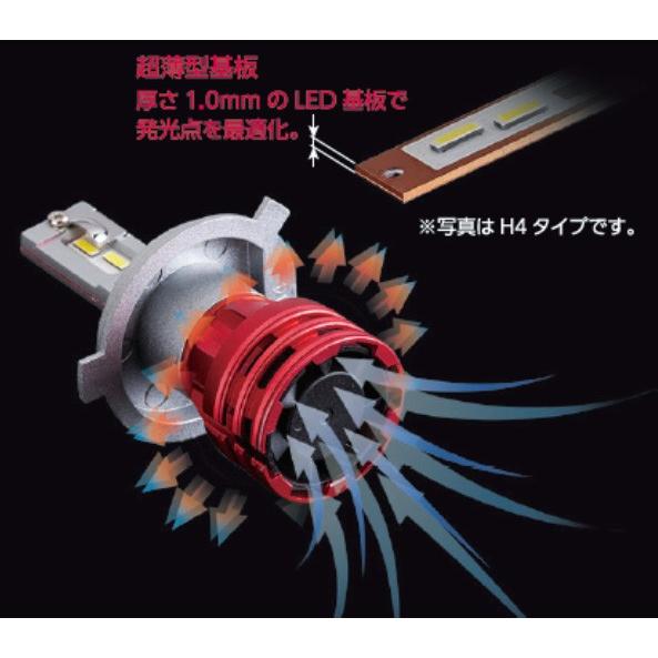 Valenti LED ヘッド＆フォグバルブ HX 【H4 Hi/Low】6200K 5000Lm