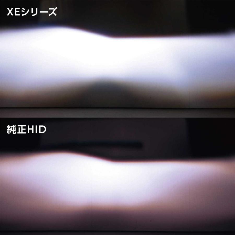 Valenti LXE31 D2S-D2R LEDヘッドバルブ Valenti ヴァレンティ D2S D2R D4S D4R 11000lm 6000K 純正HID