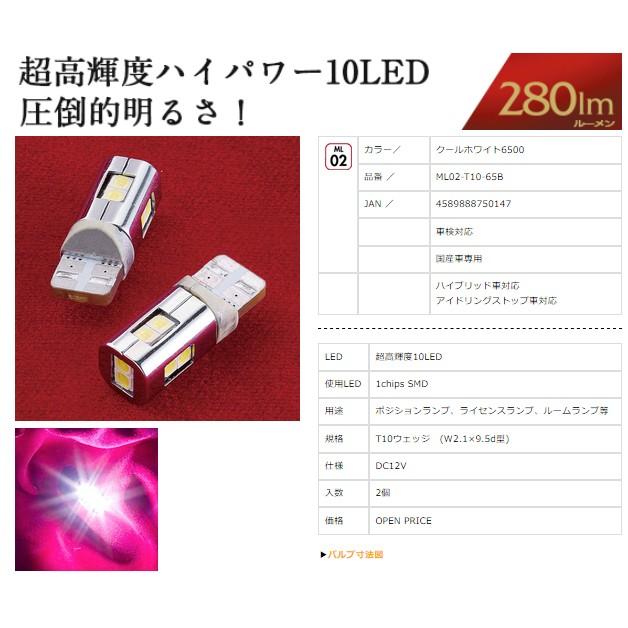 Valenti バレンティ ジュエル LEDバルブ MX その他バルブ・電球 灯火類 電装系