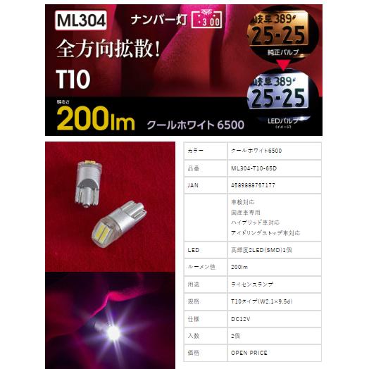 ヴァレンティ（VALENTI） ジュエルLEDバルブ ML【T10 ホワイト 6500K
