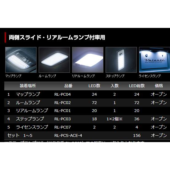 ヴァレンティ（VALENTI） ハイエース VAN スーパーGL 4型〜 (H25.12