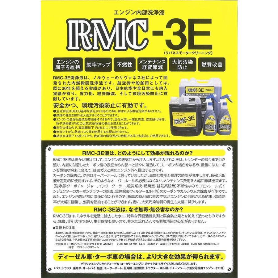 リヴァネス RMC-3E 2L カーボン排出 エンジン洗浄液 800834 北海精機