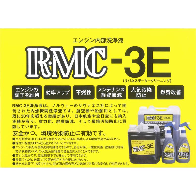 リヴァネス RMC-3E スターターキット 500ml カーボン排出 エンジン