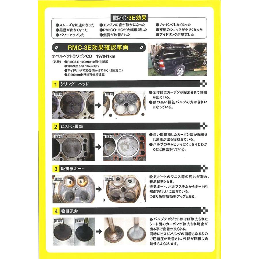 リヴァネス RMC-3E スターターキット 500ml カーボン排出 エンジン
