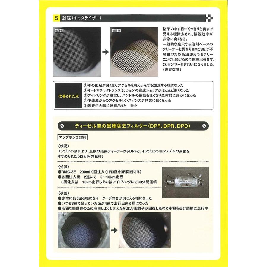 リヴァネス RMC-3E スターターキット 500ml カーボン排出 エンジン