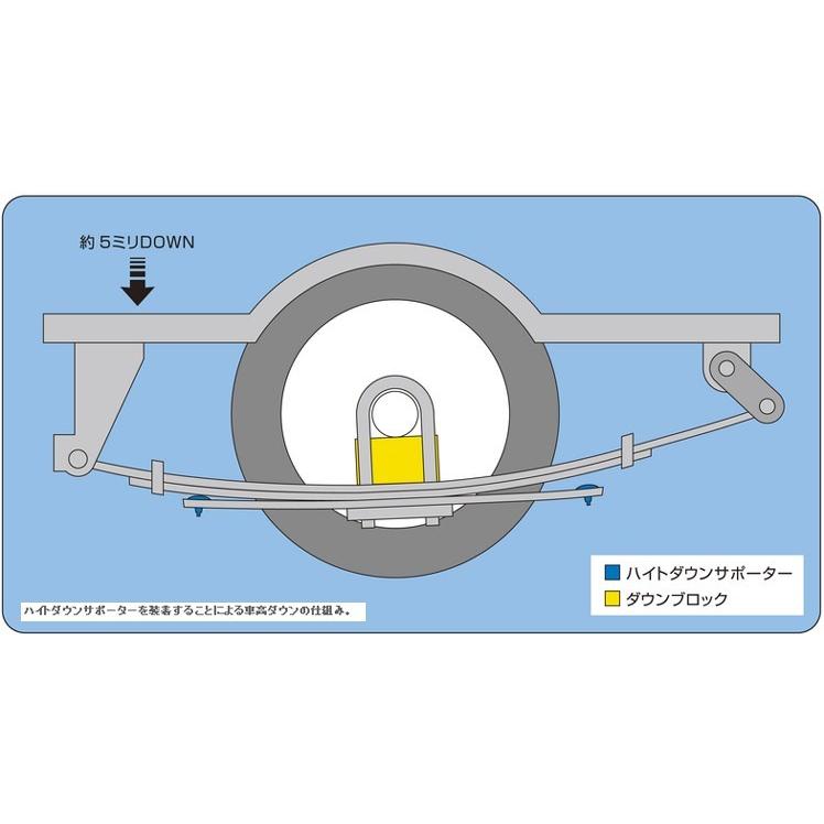 GENB 【即納、在庫有り】玄武 (Genb) ハイトダウンサポーター GENB 【即納、在庫有り】玄武 (Genb) ハイトダウンサポーター