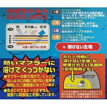かーびー RG-75906 LYCOMING VALVE COVER GASKET - Univair Aircraft