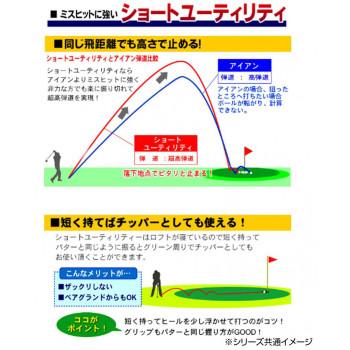 POWER BILT(パワービルト) サイテーションDH-U ユーティリティ U13 38度 右用(RH)_4