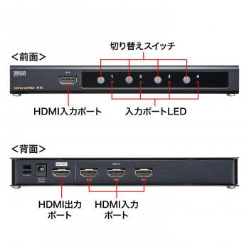 サンワサプライ 4K・HDR・HDCP2.2対応HDMI切替器 4入力・1出力 SW-HDR41H