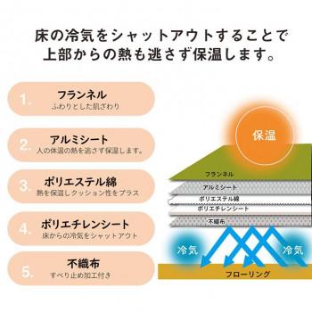 レイヤー フランネル キルトラグ 200×240cm グリーン 1292641126401