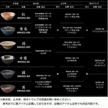 三栄水栓　SANEI　手洗器　利楽　茜（あかね）　HW1023-020