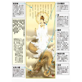 北条 裕華　開運掛軸(尺五)　「消災龍上観音」 桐箱入り　D5-040 |  | 01